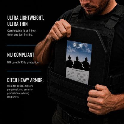 Level IV (Green Tip) 5.6 lbs. Stand Alone Ballistic Plate